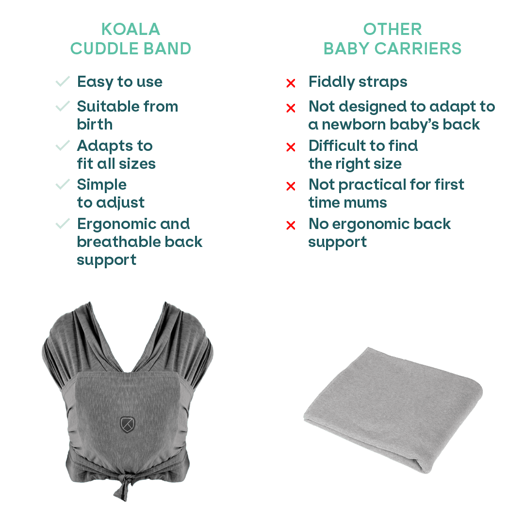 Ergonomic Baby Carrier Koala Cuddle Band