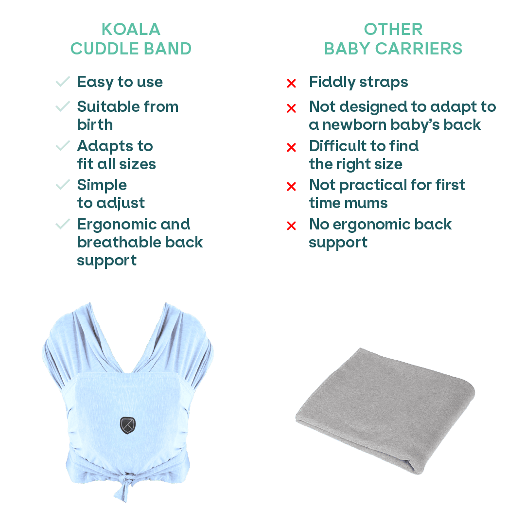Ergonomic Baby Carrier Koala Cuddle Band