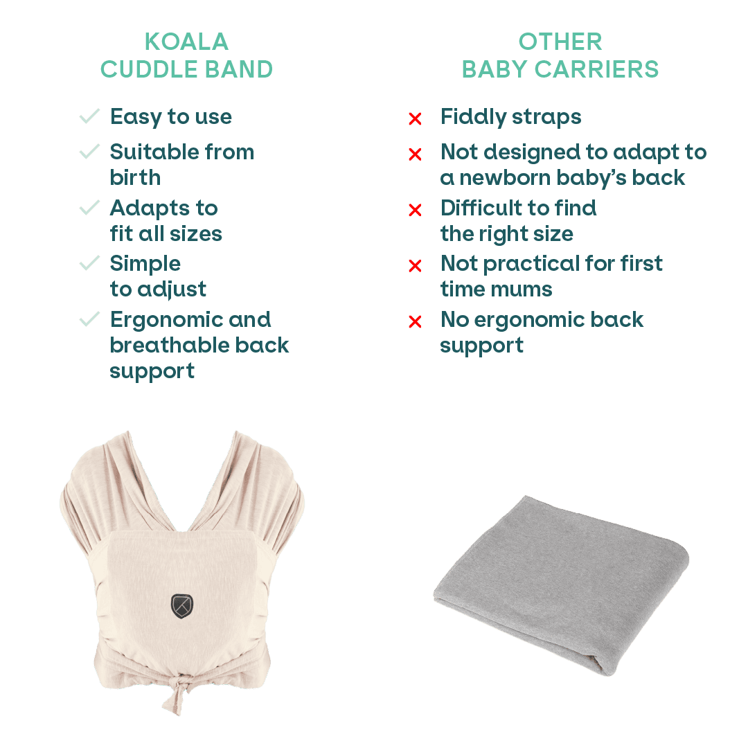 Ergonomic Baby Carrier Koala Cuddle Band