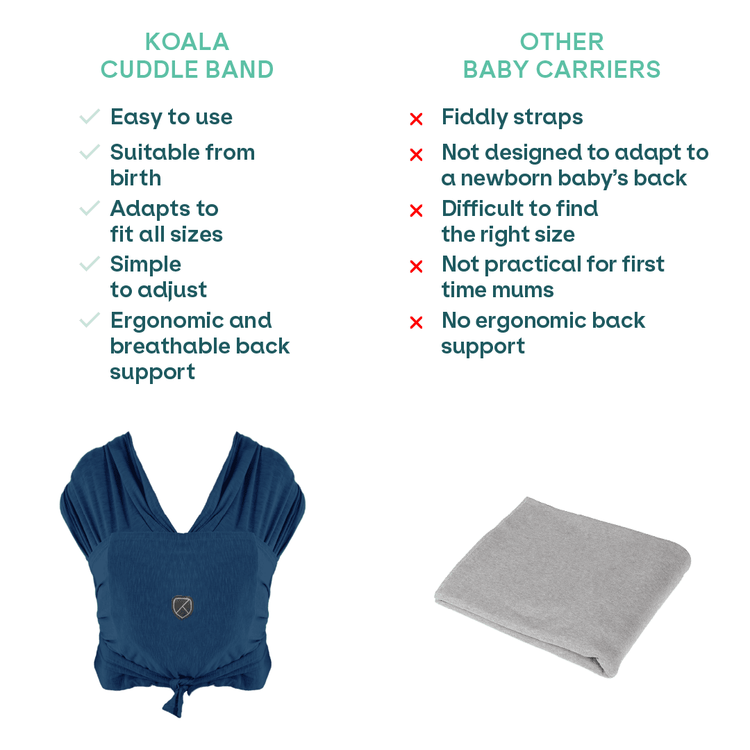 Ergonomic Baby Carrier Koala Cuddle Band