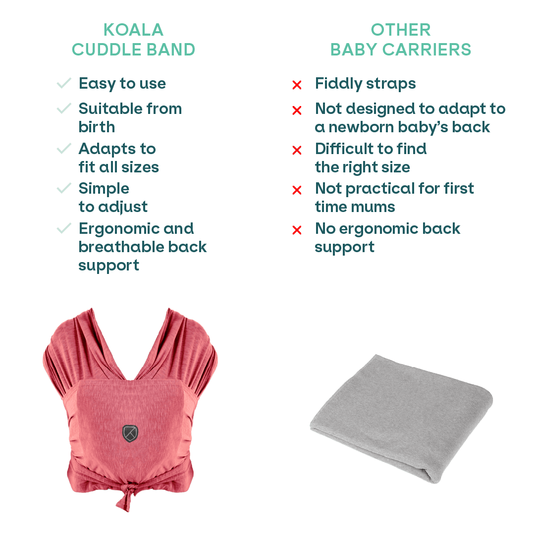 Ergonomic Baby Carrier Koala Cuddle Band
