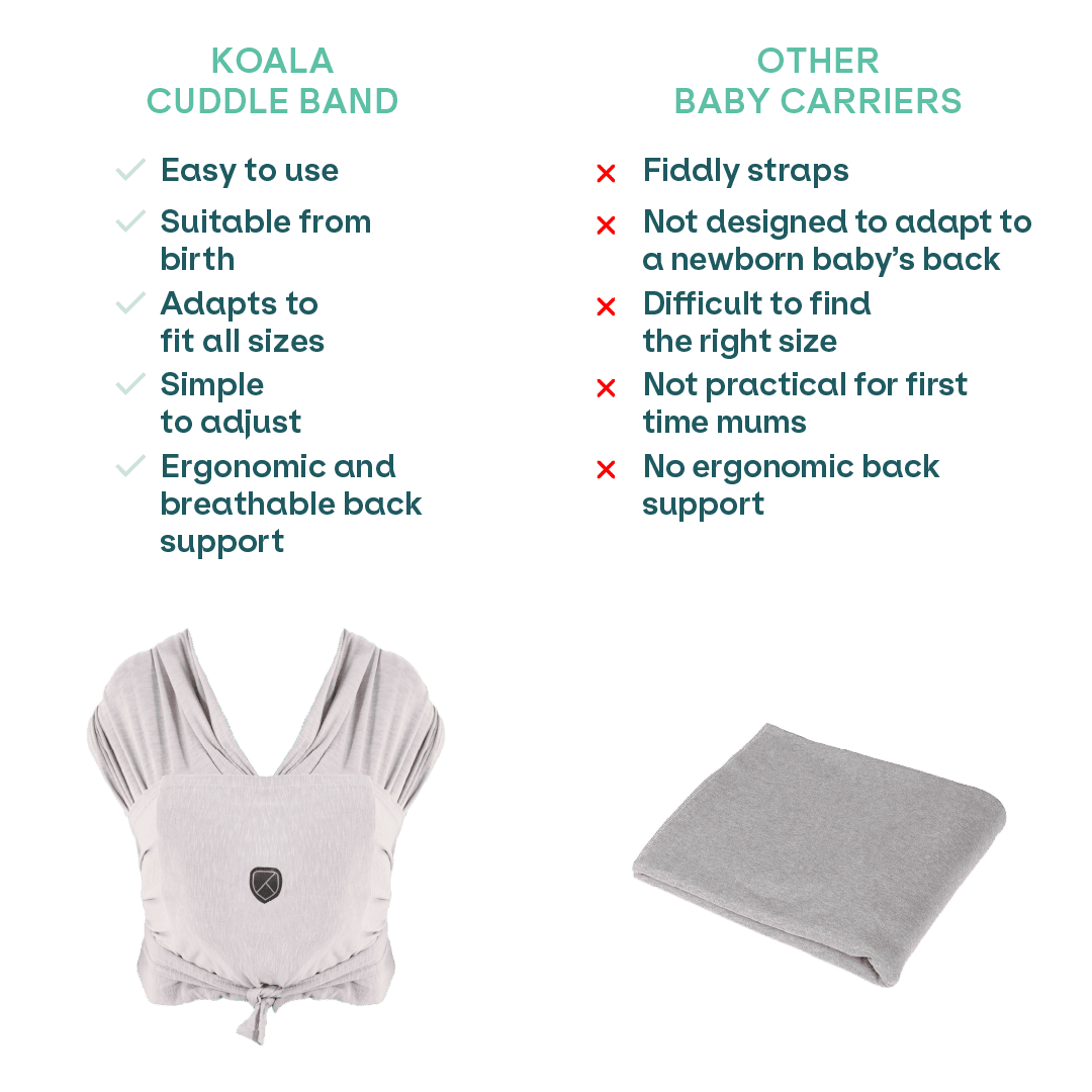 Ergonomic Baby Carrier Koala Cuddle Band