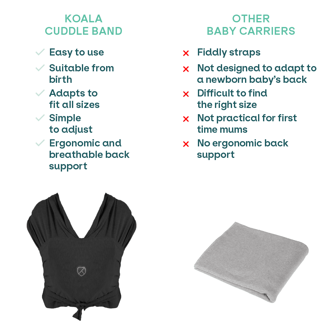 Ergonomic Baby Carrier Koala Cuddle Band