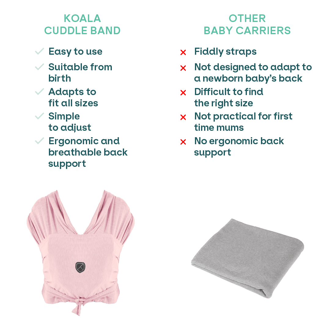 Ergonomic Baby Carrier Koala Cuddle Band