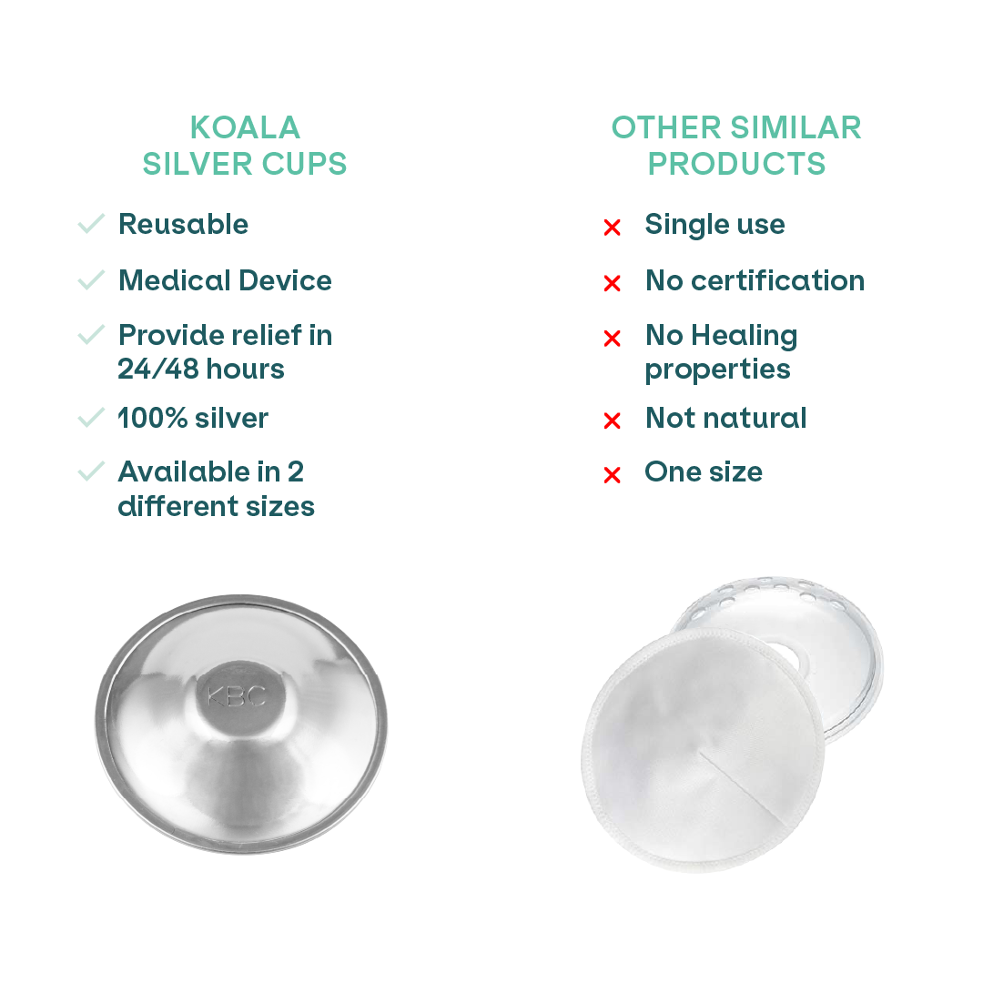 Silver nipple shields Koala Silver Cups