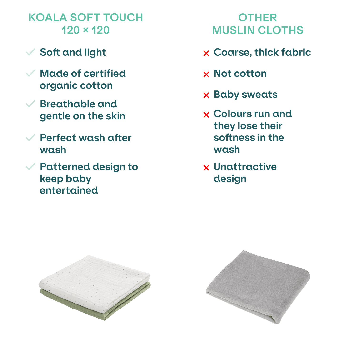Swaddle wrap and breastfeeding cover Koala Soft Touch 47x47