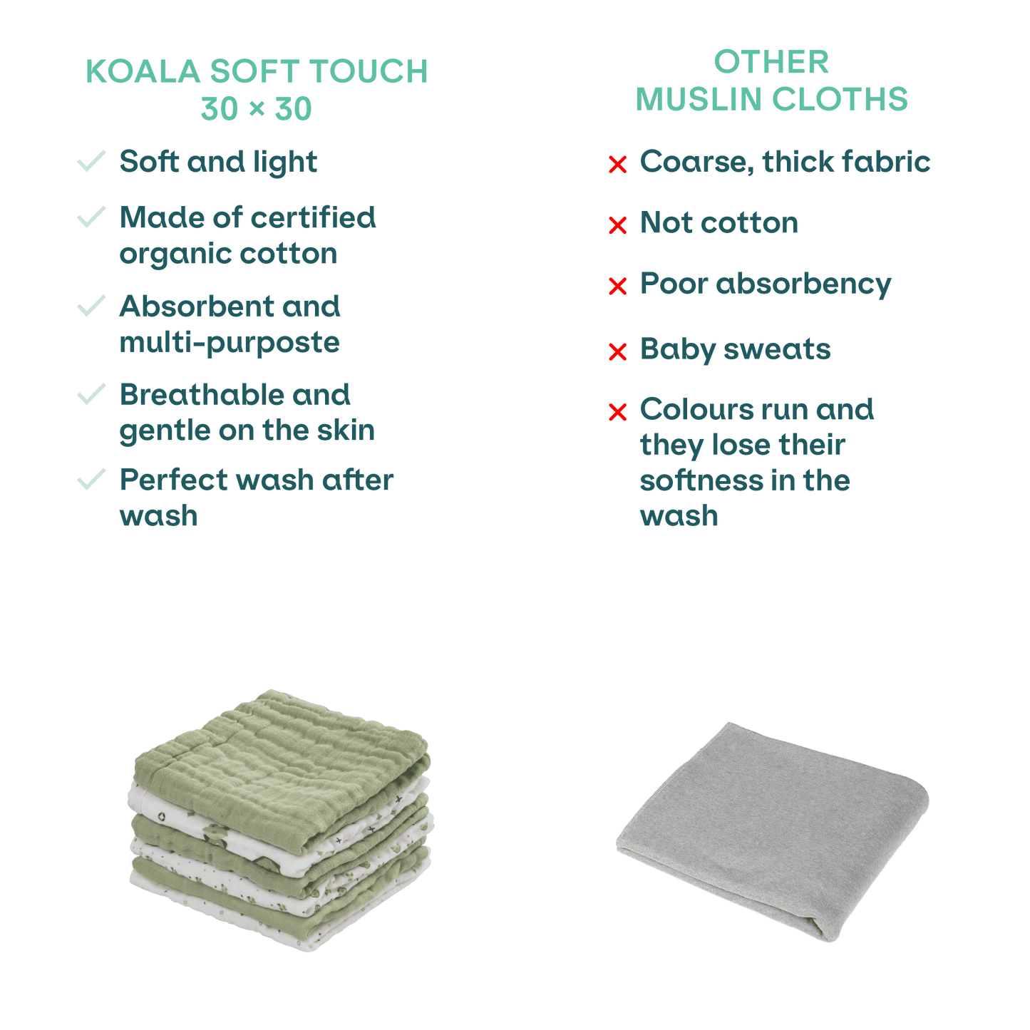 Baby Muslin Cloths Koala Soft Touch 11x11