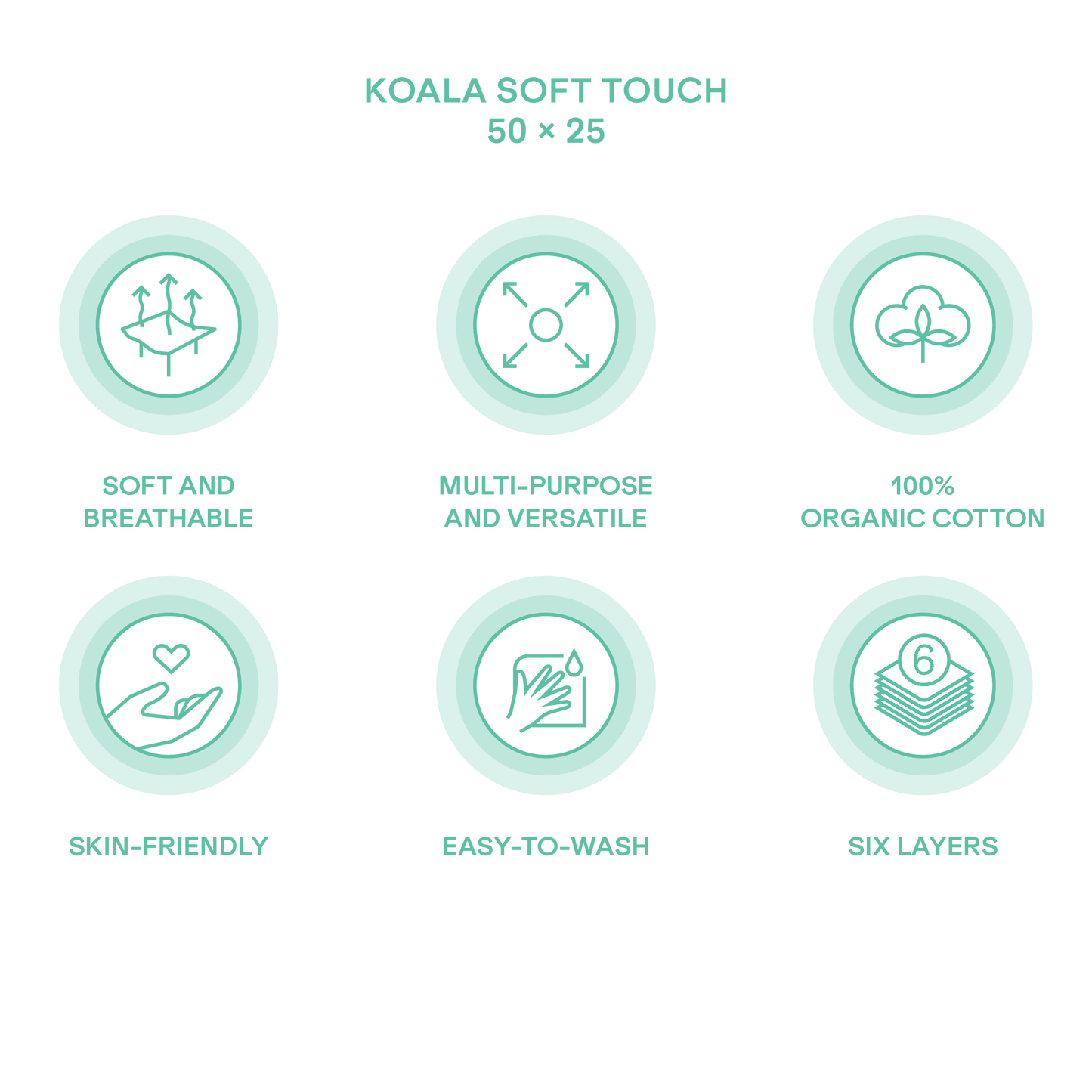 Baby muslin cloths Koala Soft Touch 20x10