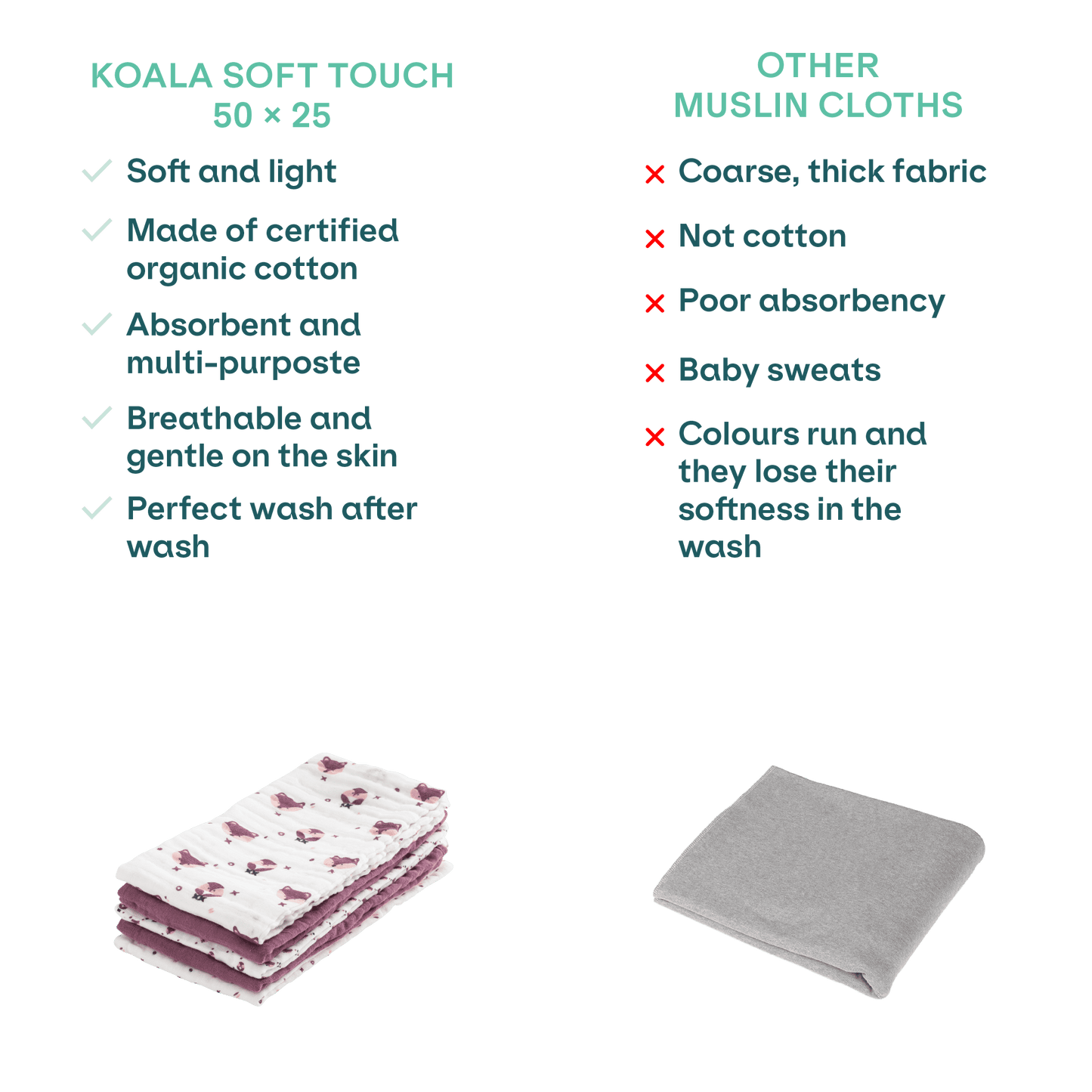 Baby muslin cloths Koala Soft Touch 20x10