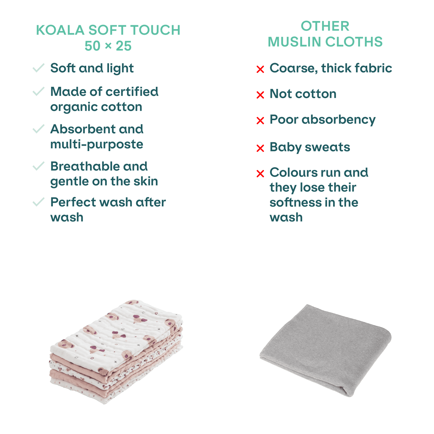 Baby muslin cloths Koala Soft Touch 20x10