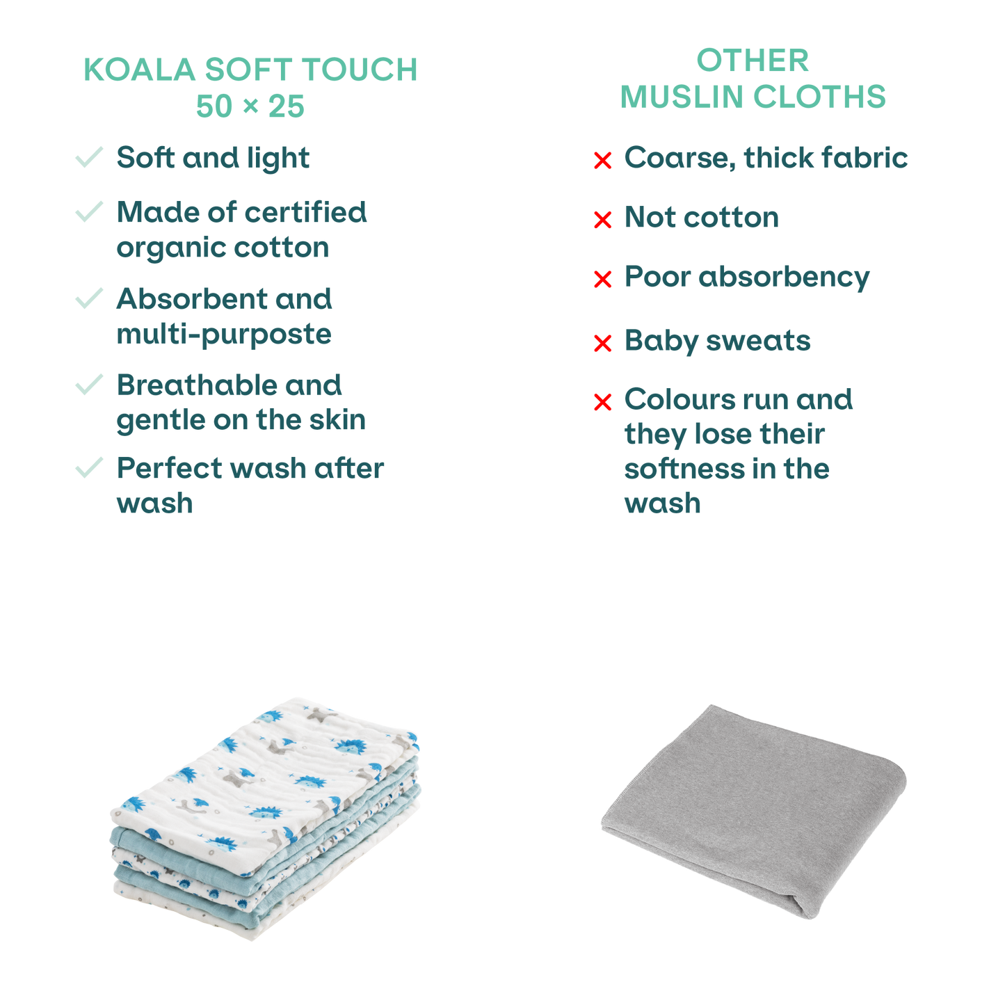 Baby muslin cloths Koala Soft Touch 20x10