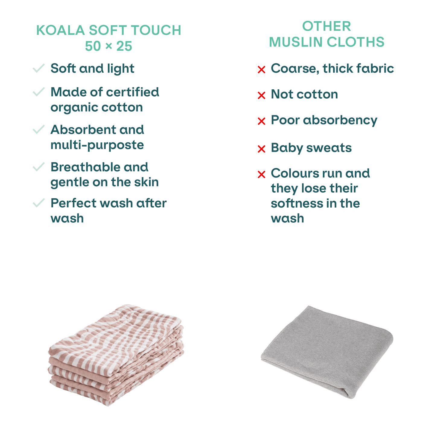 Baby muslin cloths Koala Soft Touch 20x10
