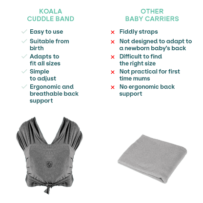 Ergonomic Baby Carrier Koala Cuddle Band