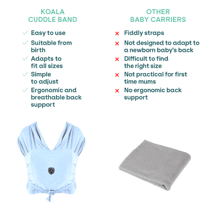 Ergonomic Baby Carrier Koala Cuddle Band