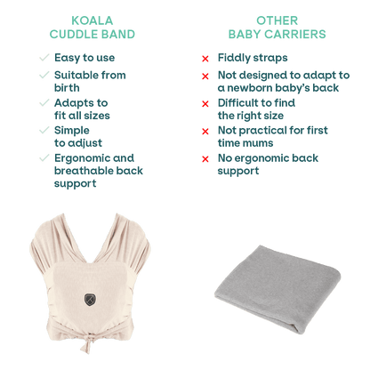 Ergonomic Baby Carrier Koala Cuddle Band