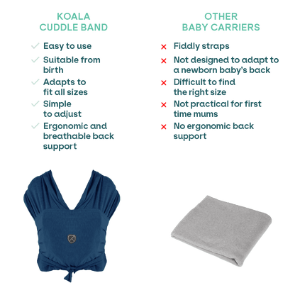Ergonomic Baby Carrier Koala Cuddle Band