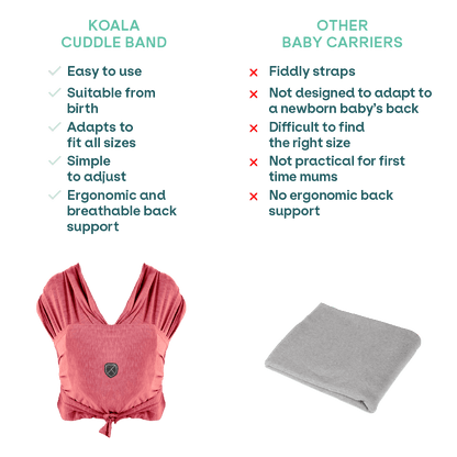 Ergonomic Baby Carrier Koala Cuddle Band