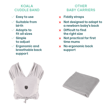 Ergonomic Baby Carrier Koala Cuddle Band