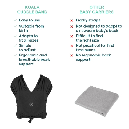 Ergonomic Baby Carrier Koala Cuddle Band