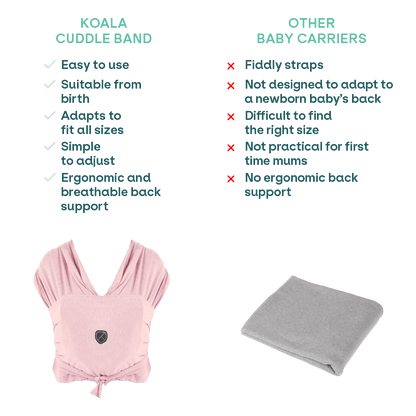 Ergonomic Baby Carrier Koala Cuddle Band