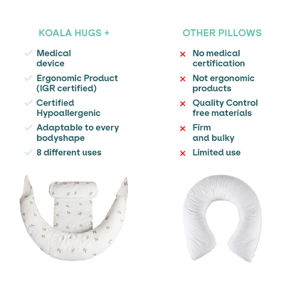 Pregnancy and breastfeeding pillow Koala Hugs Plus