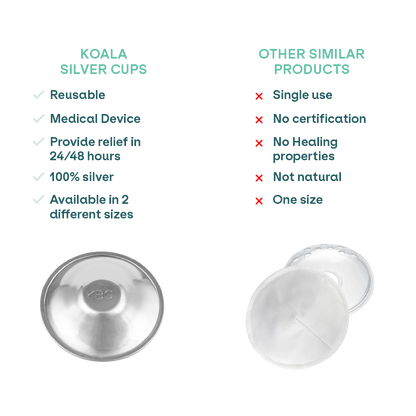 Silver nipple shields Koala Silver Cups