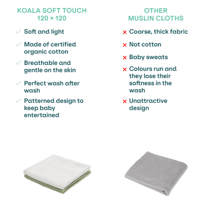 Swaddle wrap and breastfeeding cover Koala Soft Touch 47x47