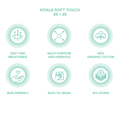 Baby muslin cloths Koala Soft Touch 20x10