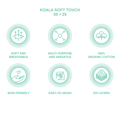 Baby muslin cloths Koala Soft Touch 20x10