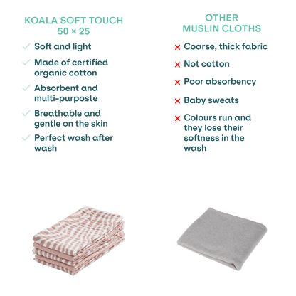 Baby muslin cloths Koala Soft Touch 20x10